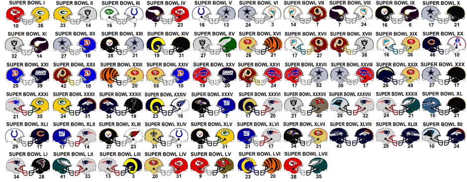 superbowl images