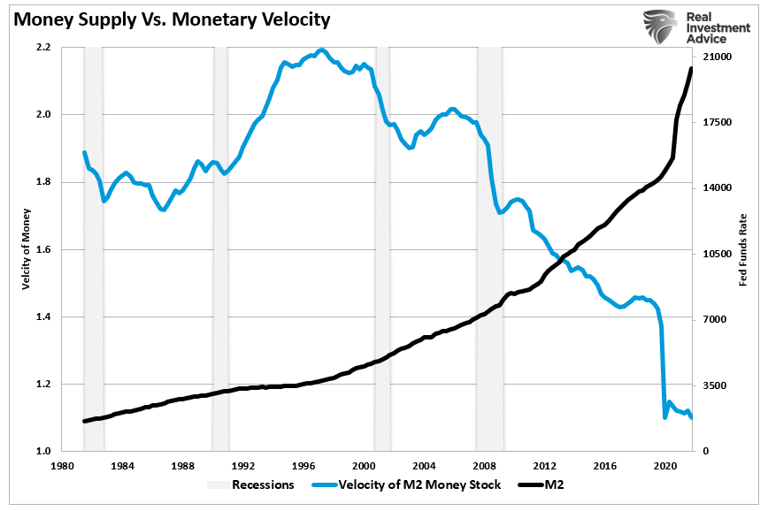Greedy corporations, No. Greedy Corporations Aren’t Causing Inflation