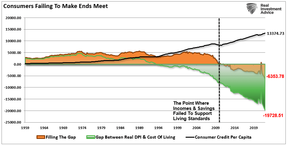 Gen Zers, Gen Zers Are Overly Optimistic About Being Wealthy