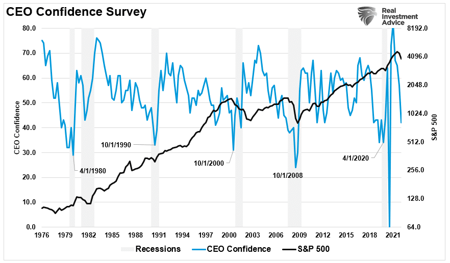 economic hurricane, “Economic Hurricane” – Hyperbole Or Real Possibility?