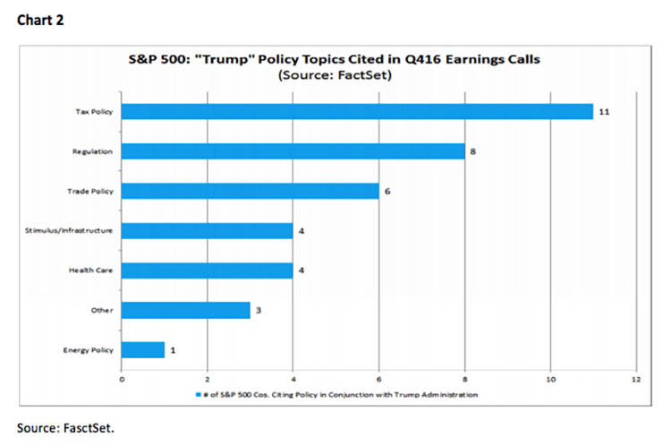 Jeff Saut
