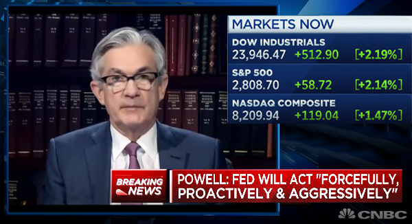 jerome powell on cnbc