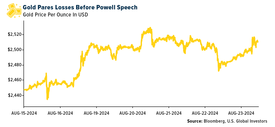 gold pares