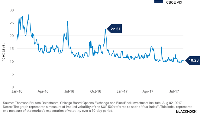 chart-volatility-v2