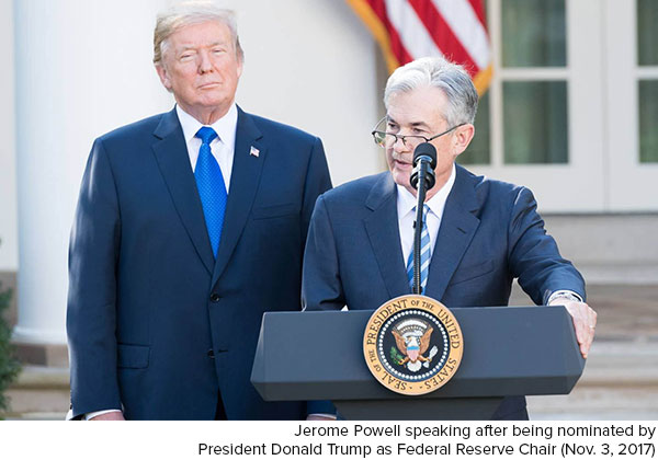 Jerome Powell nominated Donald Trump Novemeber 3 2017